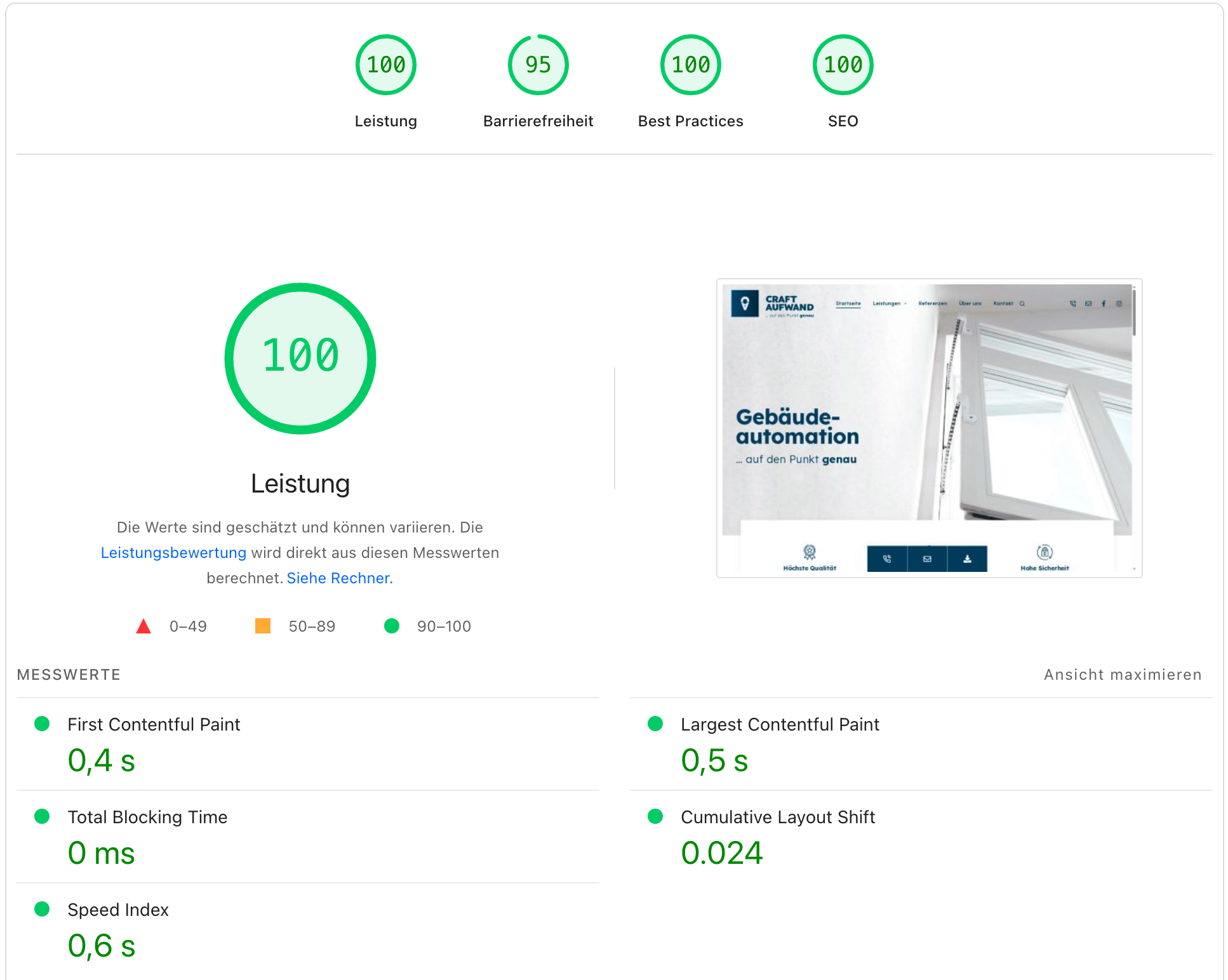 Webdesign Craftaufwand