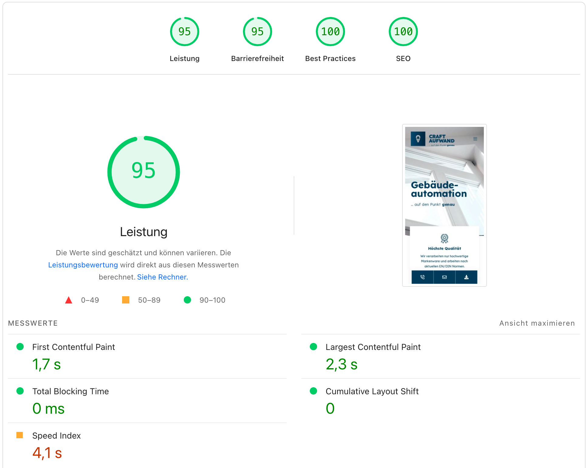 Webdesign Craftaufwand